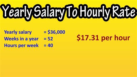 william hill hourly pay rate